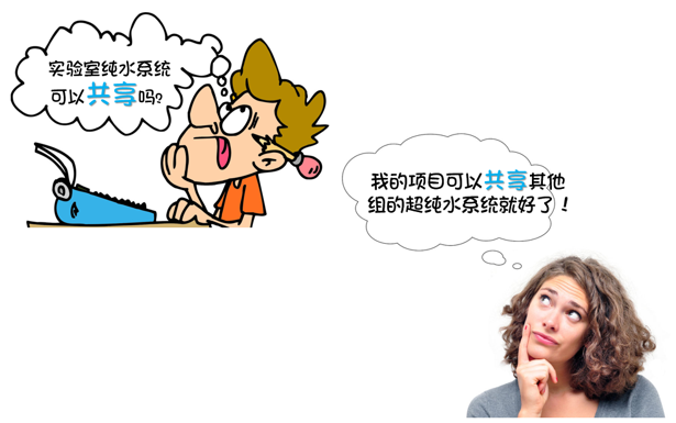 “共享”实验室纯水机